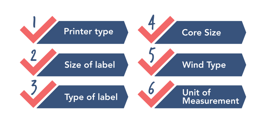 A handy checklist for making accurate comparisons. 